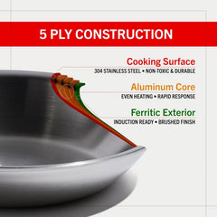Eater Series 3 Qt Saucepan with Lid