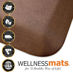 Wellness Mat - Cobalt 3' x 2' (Granite Collection)