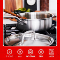 Eater Series 2 Qt Saucepan with Lid