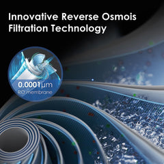 WD-A1-RO Filter for A1 RO Hot Cold Water System