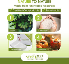 Vesta Eco Sous Vide 3 mil Pouches - 8" x 12" (50 count)